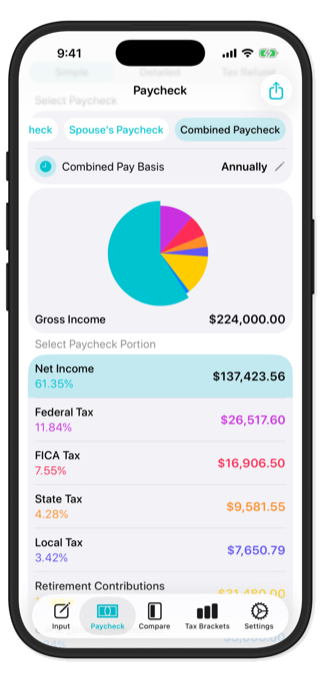 Local tax calculation