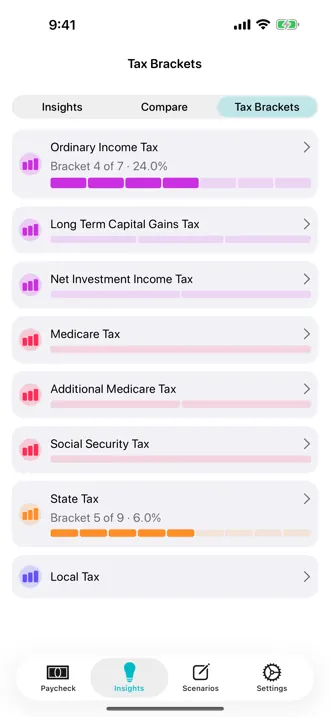 Tax bracket view showing federal, state, FICA, and capital gains brackets with marginal rates